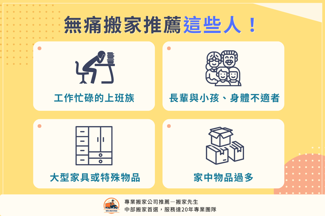 無痛搬家推薦誰？免動手搬家費用不要省！