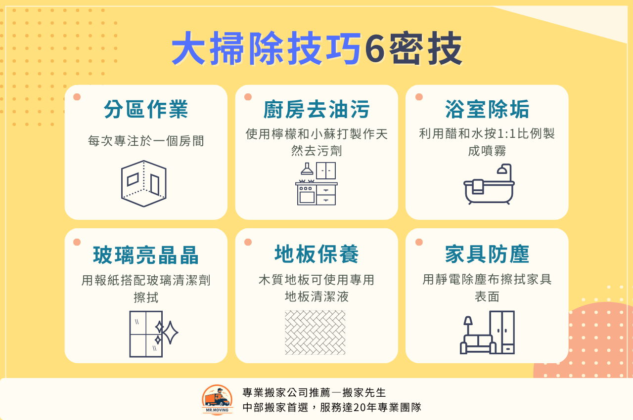 大掃除技巧6密技，備好工具輕鬆還原乾淨整潔！